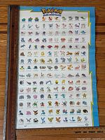 Full view of poster front showing all 150 Pokémon