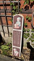 Full view of metal thermometer sign leaning against wall outdoors