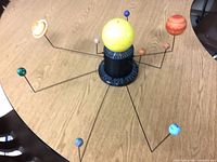 Top view of electronic solar system model with sun and planets