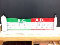 Timeline banner partially unrolled showing BC/BCE and AD/CE centuries, rolls at ends