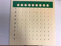 front view of division board