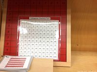 board with checking card displayed