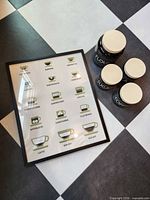 Overview of framed chart and four amber glass canisters
