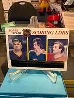 Front of Topps 1979-80 NHL Scoring Leaders card showing portraits of Dionne, Gretzky, Lafleur