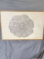 Front view of framed canvas print showing full design