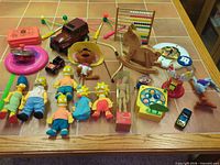 Overview of all items on tabletop