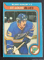 Front of Blake Dunlop 1979-80 O-Pee-Chee card
