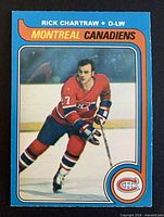 Front of Rick Chartraw O-Pee-Chee card showing player and Montreal Canadiens logo