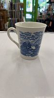 Front view showing blue Loch Duich scene and mug shape
