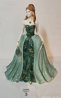 Front view of Coalport Emerald figurine showing dress details