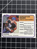 Front of Topps Wayne Gretzky 1981-82 #52 card