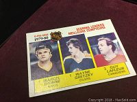 Front of the hockey card showing portraits of Marcel Dionne, Wayne Gretzky, and Guy Lafleur with text indicating their scoring leader ranks.
