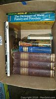 Box of vintage books including three volumes of Old and New London, Zodiac travel books, and pottery reference books.