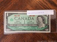 Front of Canadian one dollar bill, green color, portrait of Queen Elizabeth II, text mentioning uncirculated condition and centennial dates 1867-1967