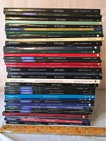 Stack of approximately 30 Sotheby's and Ritchies auction catalogues for Important Canadian Art ranging from 1980s to 2000s with spines showing dates and sale numbers.