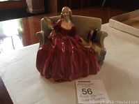 Front view of Royal Doulton Sweet Twenty figurine seated on a sofa, showcasing the red dress and held accessories.