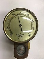Top-down view of the round dial hygrometer gauge showing percentage relative humidity scale and markings 'Relative Hygro' and 'West-Germany'.