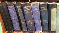 Row of vintage Bible commentaries and Bible volumes with worn blue and black covers and gold embossed titles