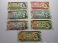 Front sides of all seven banknotes arranged in two rows and one on bottom