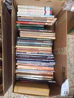 Top-down photo of a full box filled with multiple DIY and home improvement books and encyclopedias stacked flat.