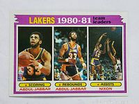 Front of 1981 Topps Lakers team leaders card with color photos of Abdul-Jabbar and Nixon, highlighting scoring, rebounds, assists
