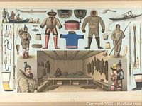 Close-up photo of lithograph showing Inuit figures, traditional clothing, equipment, and interior scene details.