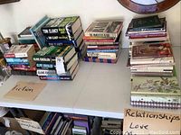 Wide view of stacks of fiction and relationship books on table, labels 'Fiction' and 'Relationships Love' visible