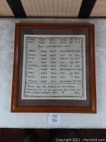 Full front view of the framed Smith Family Birthday Sampler on display surface with copyright label.