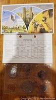 1980 Canadian Specimen Coin Set with informational card and six coins sealed in protective plastic.