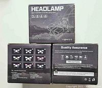 Box of the headlamp showing product features, lighting patterns, and safety instructions.