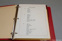 Red three-ring binder open to a country index page listing countries alphabetically.