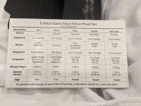 Certification card listing denominations, designers, compositions, weights, diameters, and edges of coins in the 1992 Silver Proof Set.