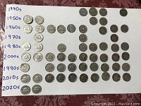 Canadian nickels arranged by decade from the 1940s to 2020s on a white background with handwritten decade labels on the left side