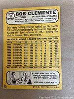 Back view of 1968 Topps Bob Clemente #150 card showing player stats, biography and trivia question.