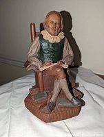 Front view of the Tom Clark Shakespeare gnome figurine seated with crossed legs and holding an open book, showing detailed face and clothing.