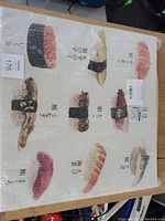 Photo of sushi illustration chart canvas showing multiple sushi pieces illustrated with Japanese labels, wrapped in clear protective bubble wrap.