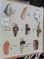 Full view of sushi illustration chart showing various sushi types depicted with Japanese characters on canvas.
