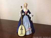 Front view of porcelain figurine facing forward, depicting a woman in a blue and white gown holding a chitarrone instrument