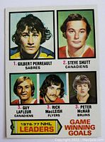 Front side of the 1976-77 NHL Leaders hockey card showing five players with photos and team names against colorful backgrounds.