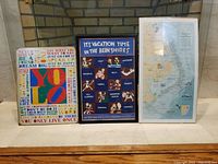 Three vintage wall decorations displayed upright: colorful metal YOLO poster, framed Berkshires vacation poster with illustrations, and a third framed map poster.