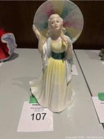 Front view of Royal Doulton 'Jane' figurine showing detailed face, braids, and pastel parasol.