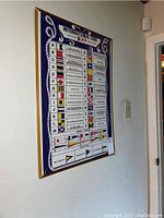 Framed international code flag chart hanging on the wall with visible gold frame and decorative blue borders.