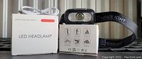 Photo showing the black LED headlamp with adjustable strap, USB charging cable, and two product boxes labeled 'LED HEADLAMP' with usage icons.