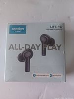 Front of the packaging showing ‘Soundcore Life P2i true wireless earbuds’ with model and key features highlighted