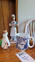 Photograph of nurse figurine, Spode mug, and girl with dog figurine grouped together on wooden surface.