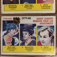 Close-up photo of 1979-80 O-Pee-Chee Assist Leaders card showing Wayne Gretzky, Marcel Dionne, and Guy Lafleur.