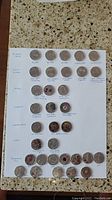 Photo showing 33 Canadian quarters from 1999 to 2017, arranged on white background with handwritten notes categorizing series such as Millennium series, hockey, centennial, and Remembrance quarters.