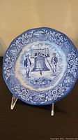 Blue and white decorative plate showing Liberty Bell and two colonial men, surrounded by floral rim pattern.