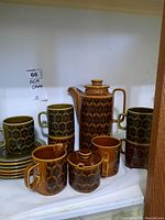 Photo of the set showing coffee pot, creamer, sugar bowl, and stacked mugs