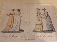 Close-up image of the engraving showing two pairs of women wearing early 19th-century evening and morning dresses, labeled June 1803 with hand applied colour.